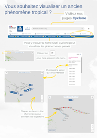 L'accès aux saisons cycloniques passées