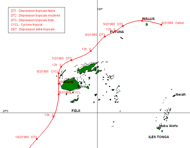 Cyclone 1965 - Trajectoire