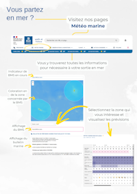Les pages Météo Marine