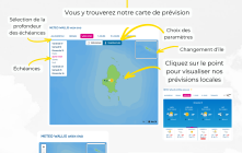 Les pages Prévisions