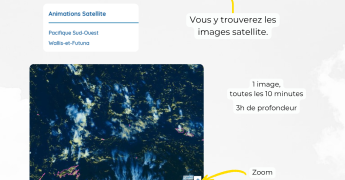 Les pages Animations 