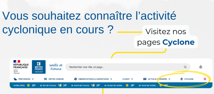 Le suivi des phénomènes tropicaux 