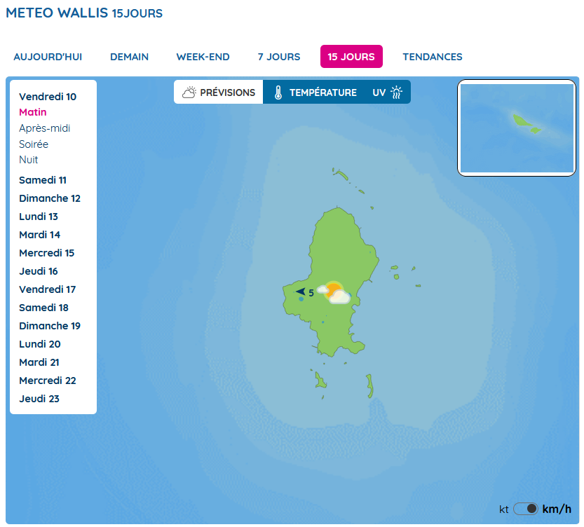 La météo sans couture