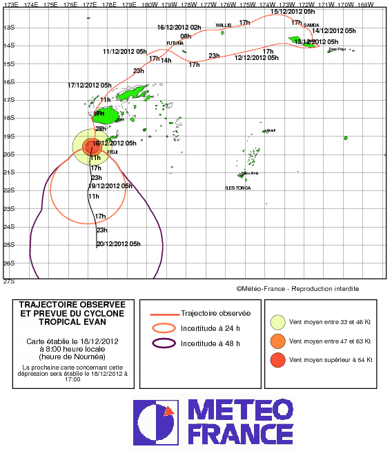 Trajectoire du cyclone tropicale EVAN